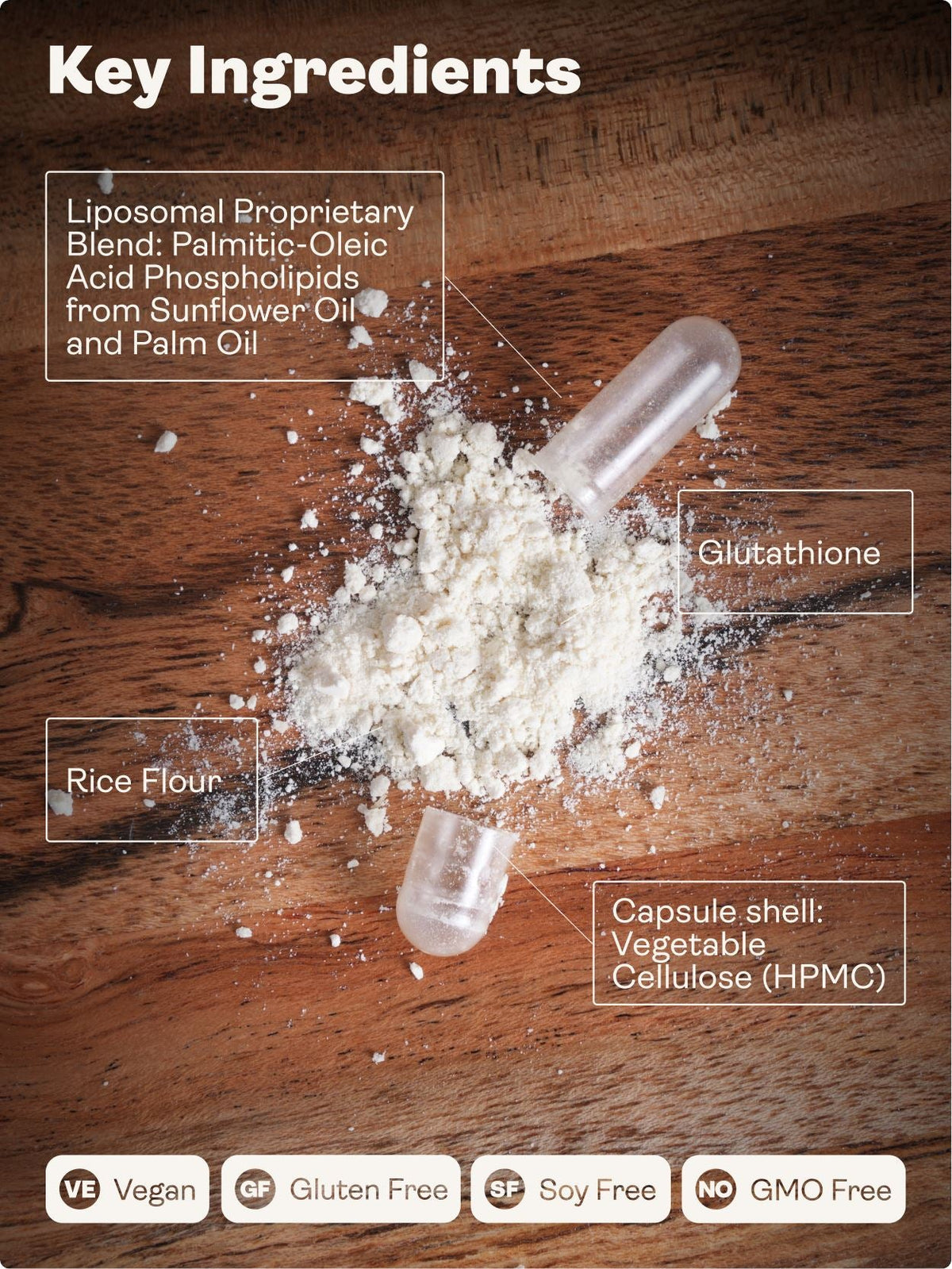 Liposomal Glutathione – 375mg, 60 Capsules - youthandearth - Skin & Hair