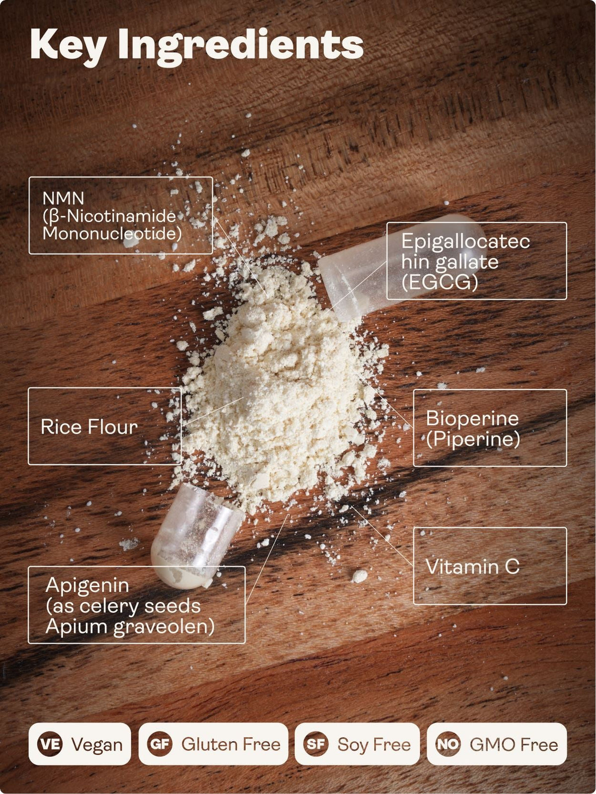 NAD Max - 460mg, 60 Capsules - youthandearth -