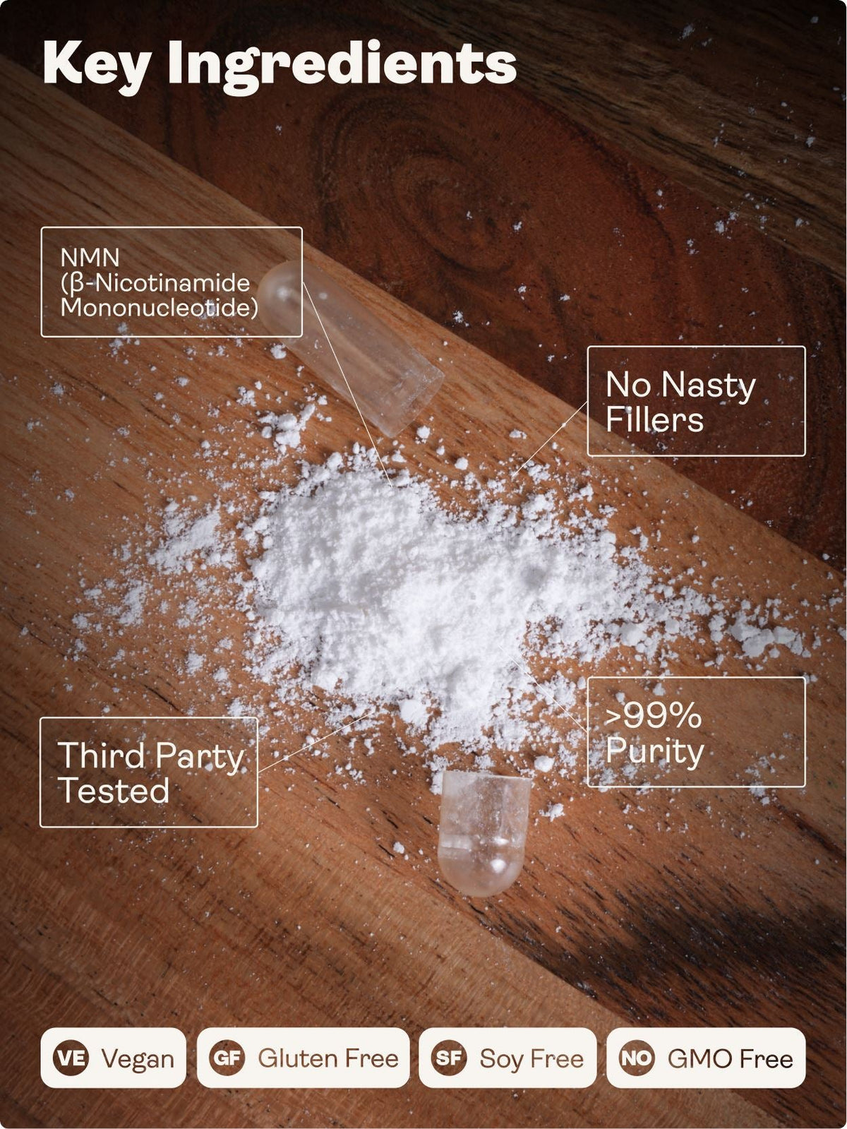 NMN Supplement - 60 Capsules - youthandearth -