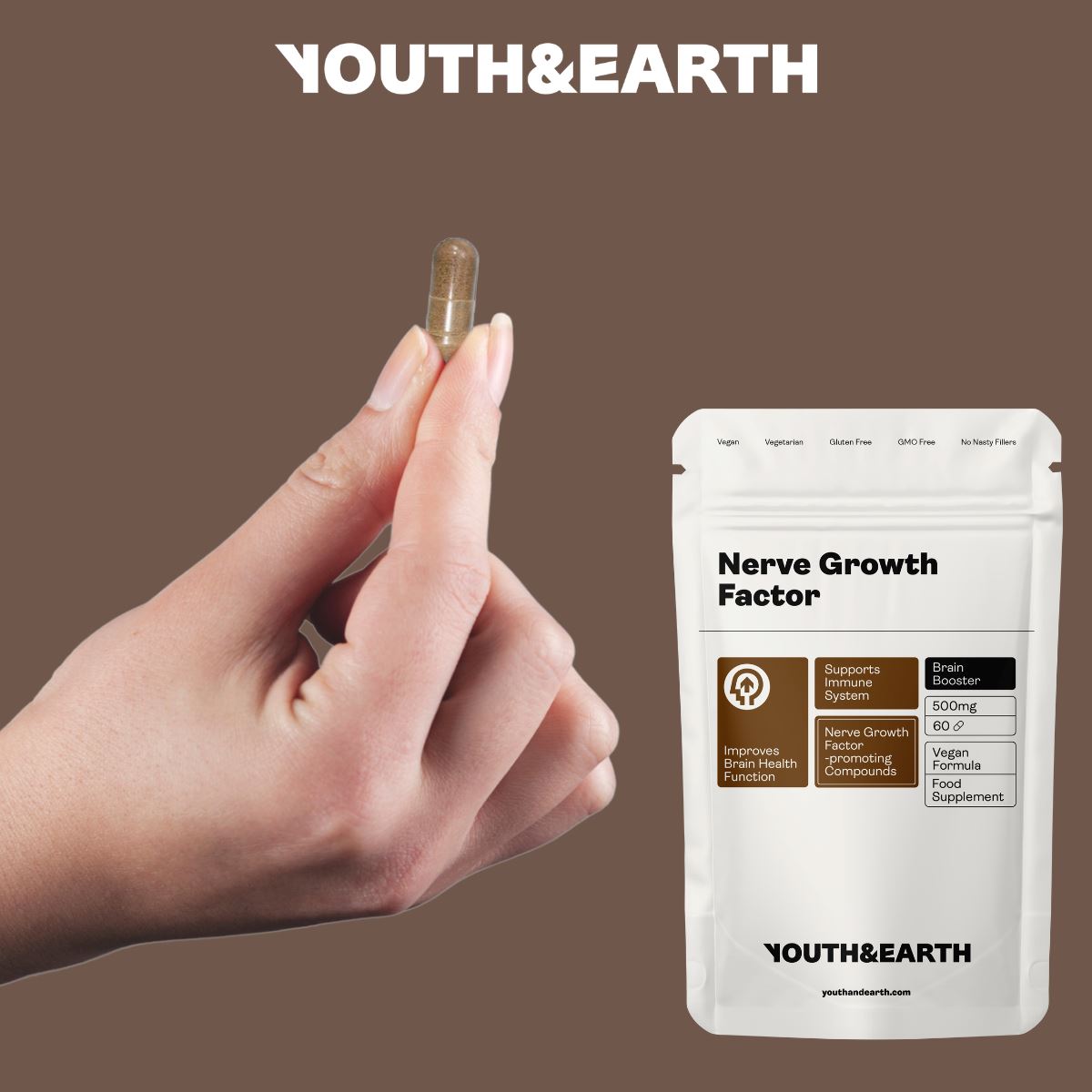 Nerve Growth Factor (Full Spectrum Lion's Mane Mushroom, Rhodiola, Ginseng, Bioperine) – 500mg, 60 Capsules - youthandearth -