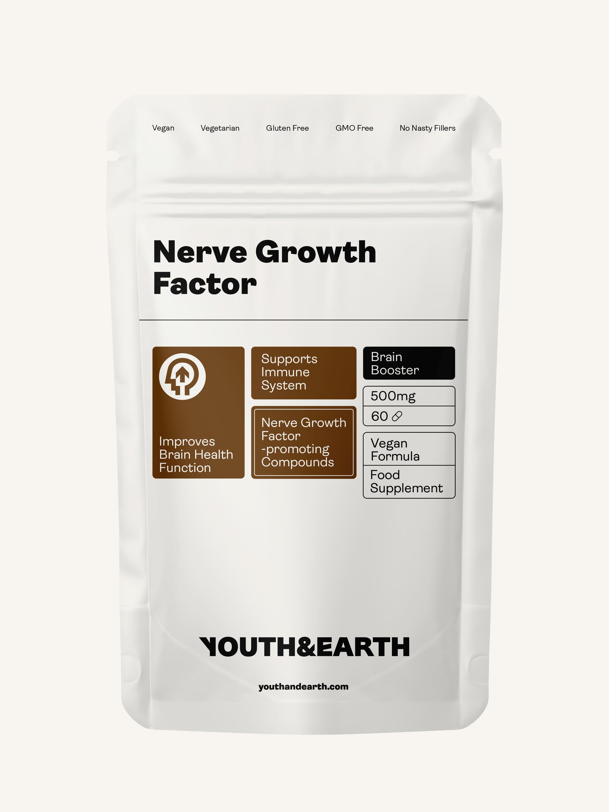 Nerve Growth Factor (Full Spectrum Lion's Mane Mushroom, Rhodiola, Ginseng, Bioperine) – 500mg, 60 Capsules - youthandearth - 