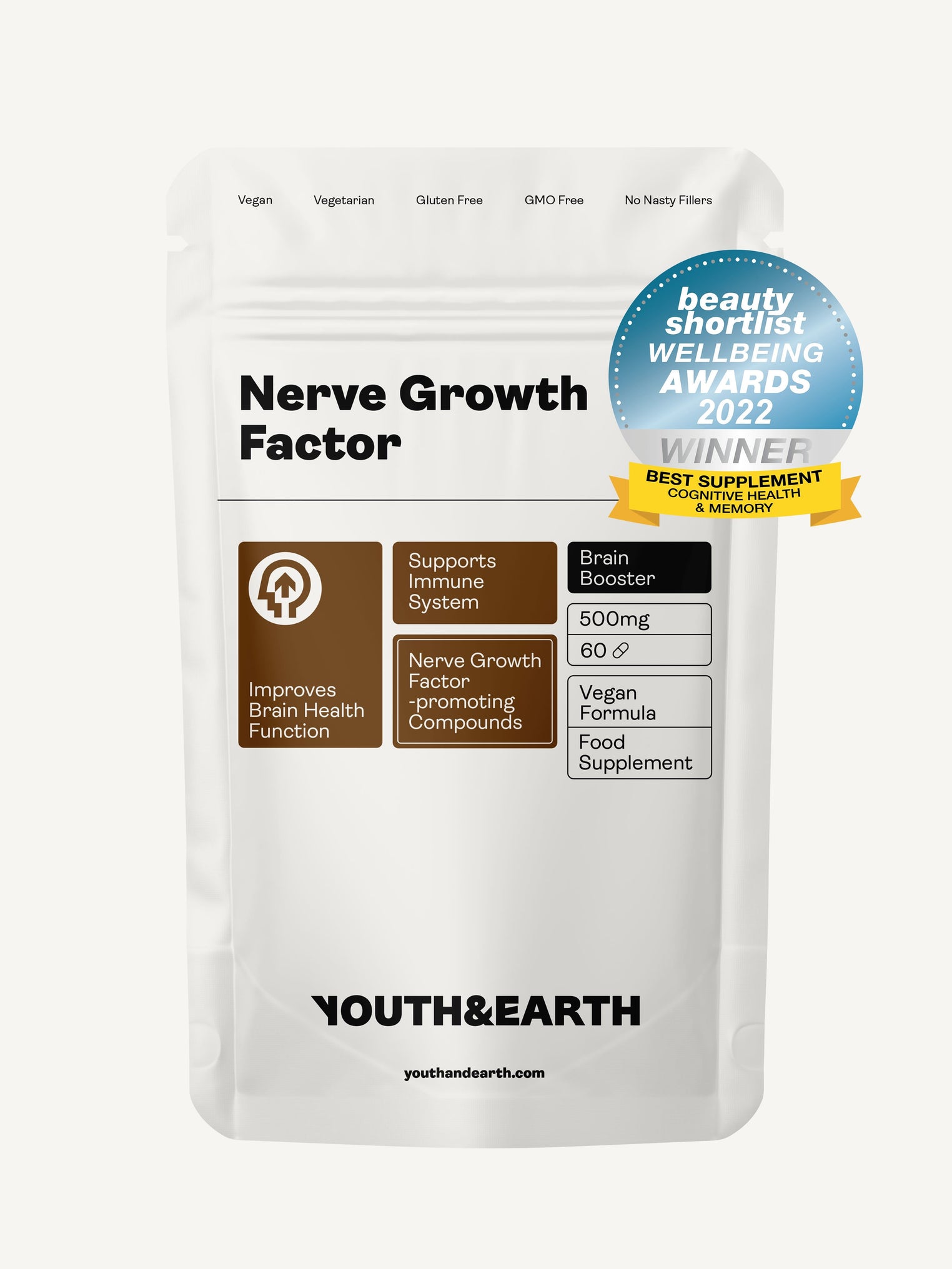 Nerve Growth Factor (Full Spectrum Lion's Mane Mushroom, Rhodiola, Ginseng, Bioperine) – 500mg, 60 Capsules - youthandearth - 