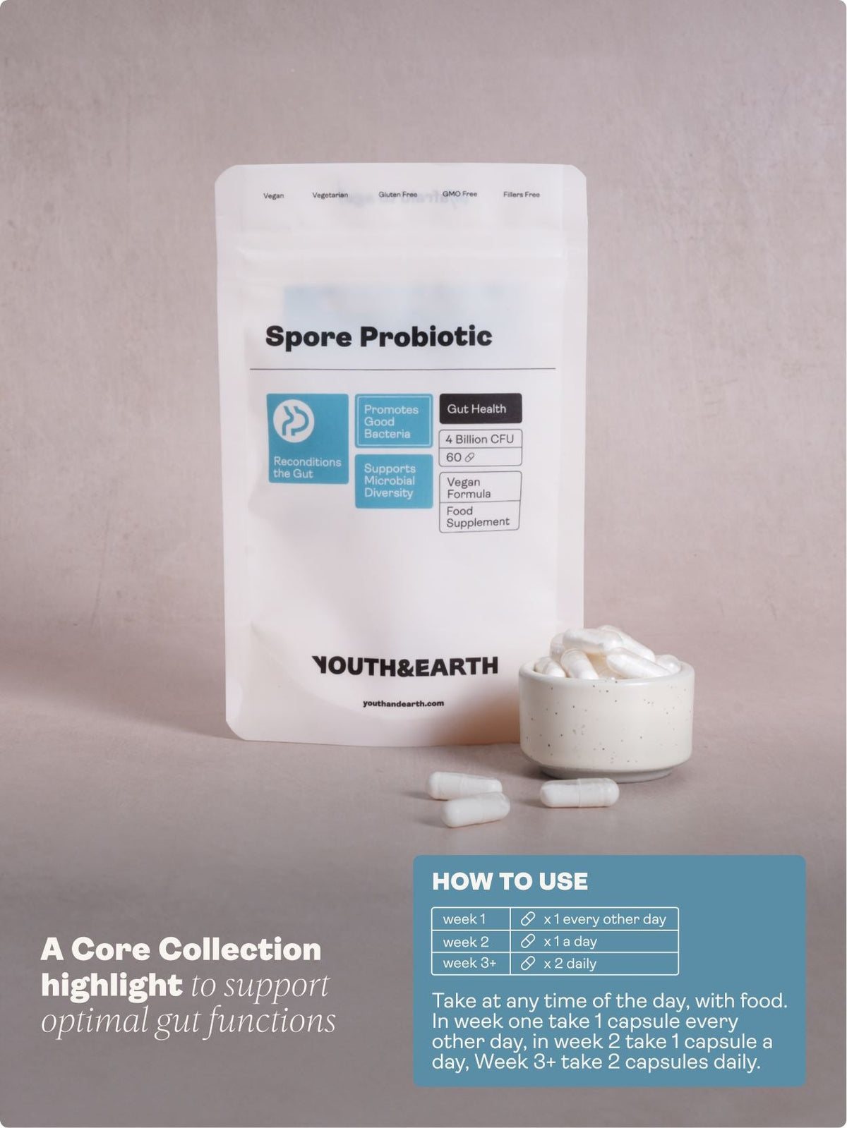 Spore Probiotic (Bacillus Subtilis HU58®, Coagulans SC208 & Clausii SC109) 4 billion CFU count - 60 Capsules - youthandearth - 